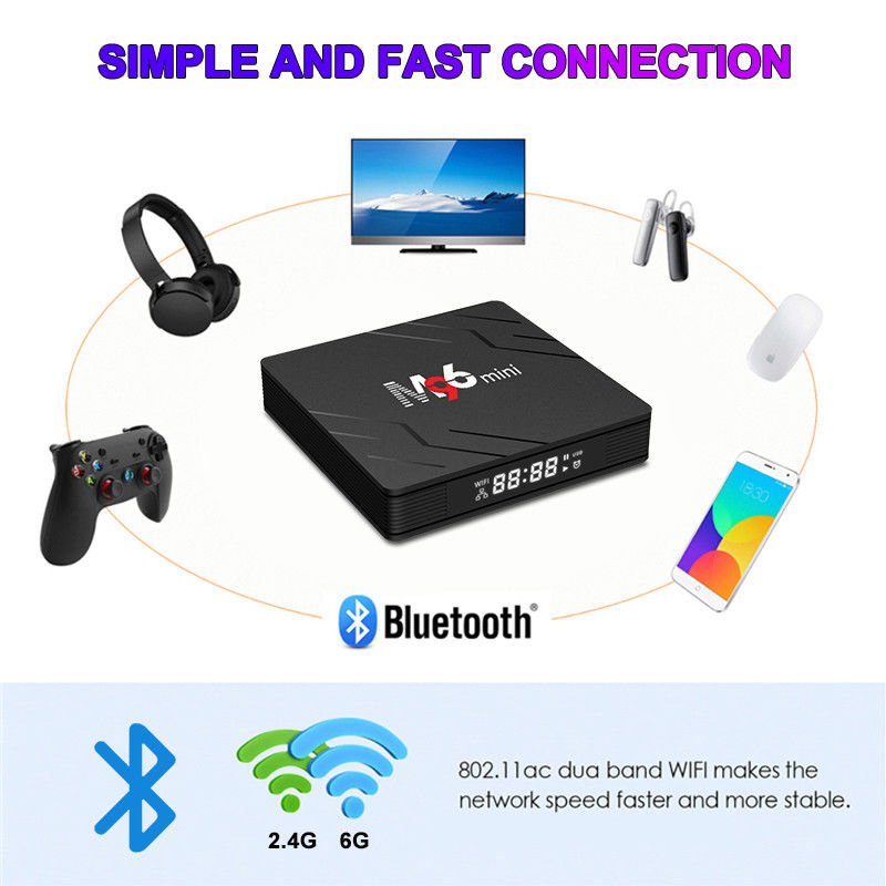 4GB DDR4 RAM 10 Bit Smart TV Box M96 Mini With H.265 4K 75fps Video Decoder