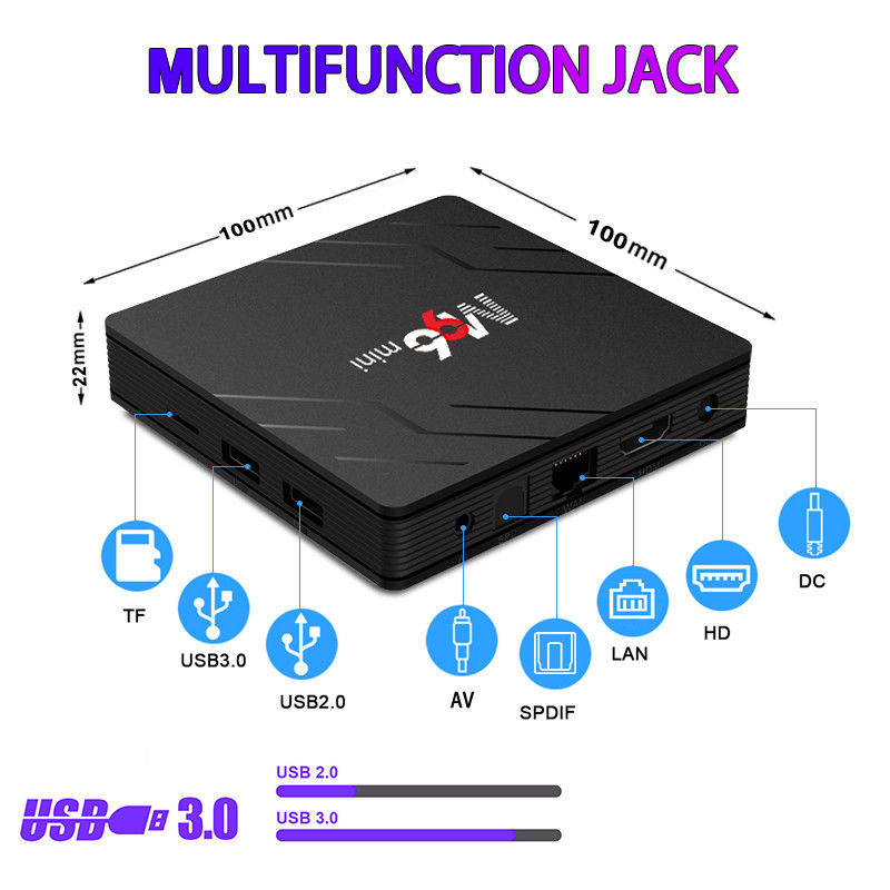 5G BT5.0WIFI6 Android 13.0 TV Box M96 Mini 4GB DDR4 RAM 2.4G