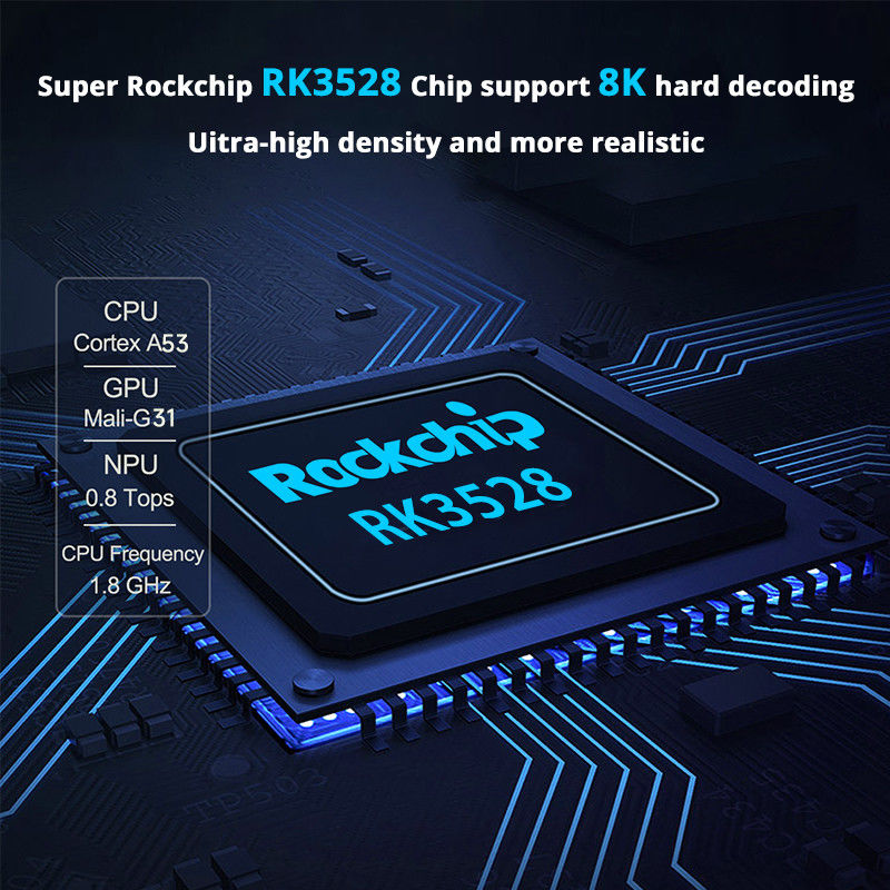 4GB DDR4 RAM 10 Bit Smart TV Box M96 Mini With H.265 4K 75fps Video Decoder
